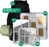 Krisenschutz Paket M 2024 + Rucksack L