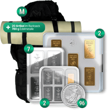 Krisenschutz Paket M + Rucksack M