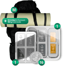 Krisenschutz Paket S 2024 + Rucksack M